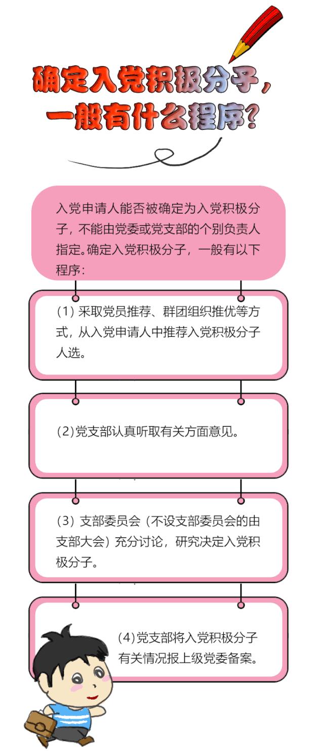 入党有哪些条件(入党政审有哪些要求)