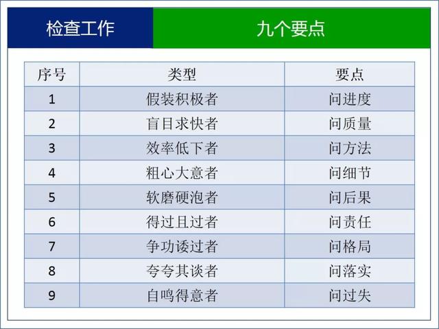 七张管理图片（图文解读）