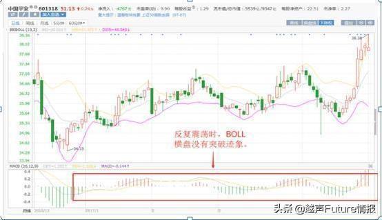 终于有A股大佬发声了：11年前6124点买入的股票，