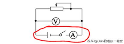 测定电池电动势和内阻的实验中为什么要求滑动变阻器值要小