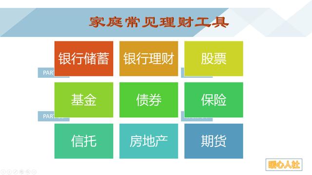 活期存款利率可以高于定期利率？看看理财收益率确定的三个原则