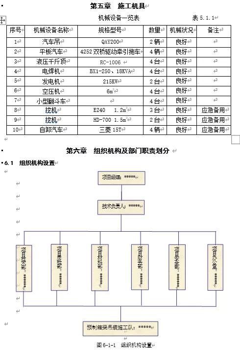预制箱梁吊装方案