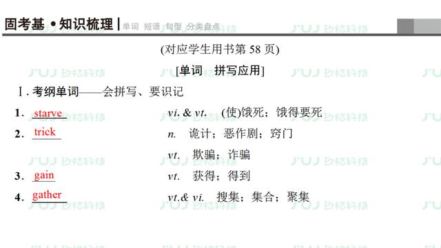 高考英语一轮复习：必修3 Unit1（人教版重难点、考点）