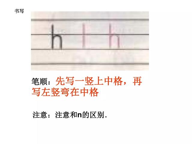 一年级上册汉语拼音5gkh发音书写格式及教学内容ppt图片预习