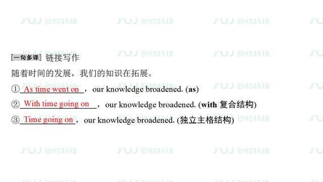 高考英语一轮复习：必修1 Unit3（人教版重难点、考点）