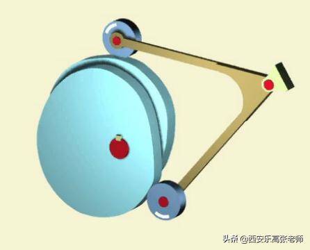 凸轮机构从动件的运动规律是由凸轮的什么决定的