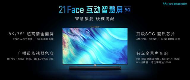 体感交互成最大亮点，云米5G IoT新品发布：智慧大屏是主角