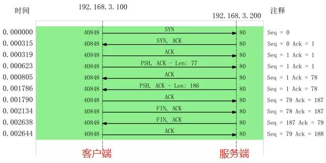 5b1ad8768fb44ce3bd1752cee35cbda6