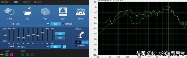 可能是50包邮最认真的评测——麦博FC10桌面音箱
