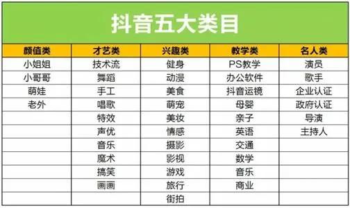 “后浪”们都看过来，这里有一条飞黄腾达的明路…