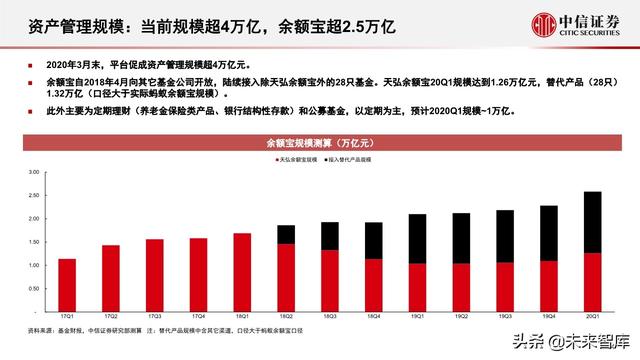 蚂蚁集团深度解析：从金融到科技，不断成长的独角兽