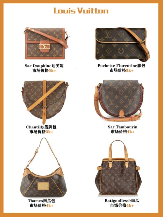 LV 老花中古包合集（附最新行情）