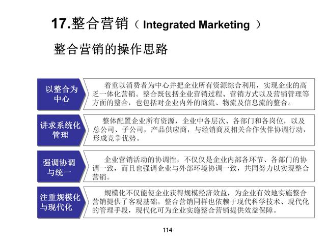 120页完整版，18种营销模式详解，果断收藏