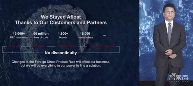 完整复盘：美国狙击华为！过去72小时到底发生了什么？