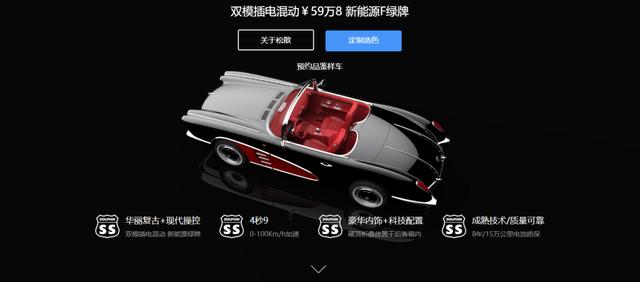 60年前经典跑车复活了！买得到还能上路，4.9秒破百，只要59.8万