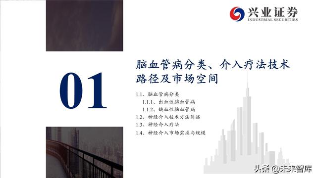 神经介入器械投资策略：百亿市场尚处起步期，国产替代潜力巨大