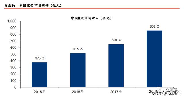 失宠的钢企遇到救命的IDC，钢铁股的春天终于来