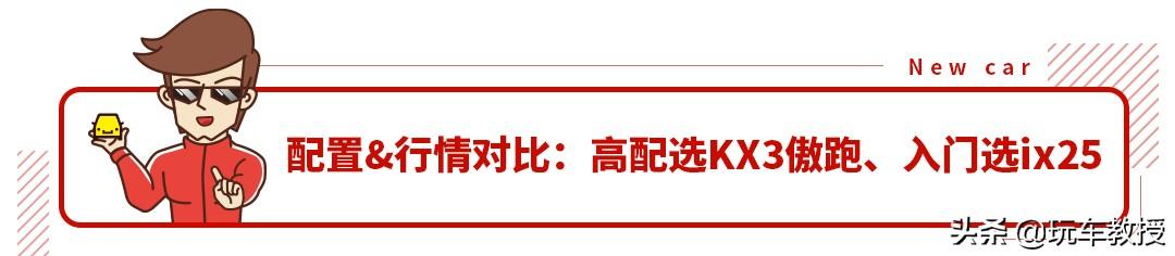 都是韩系好车，现代ix25和起亚傲跑KX3怎么选