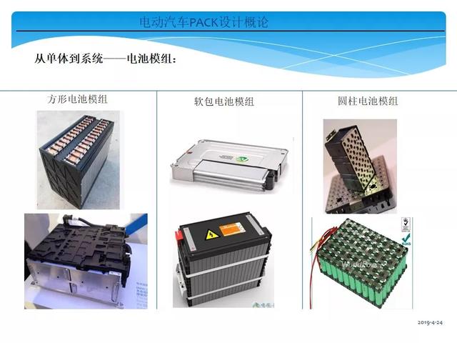 干货 | 35页PPT看懂电池PACK设计