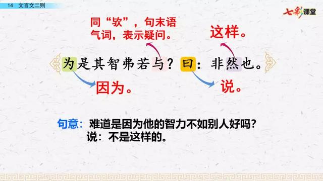 六年級語文下冊文言文二則教學內容ppt課件圖片預習複習