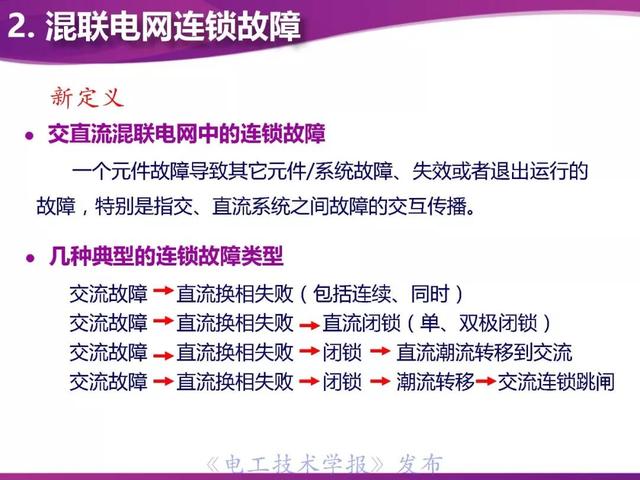 清华大学董新洲教授：防御连锁故障的系统保护技术