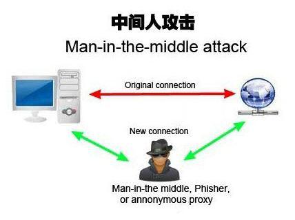 灯泡窃听，照射出物联网的“深层黑洞”