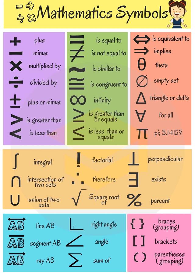 數學用英語怎麼說(maths怎麼讀)