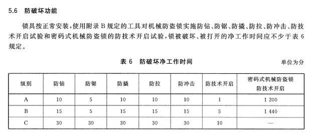 锁住全家的幸福，5G时代新守护神，浅谈智能