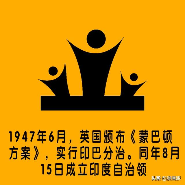 一分鐘把握:“印度尼西亚”