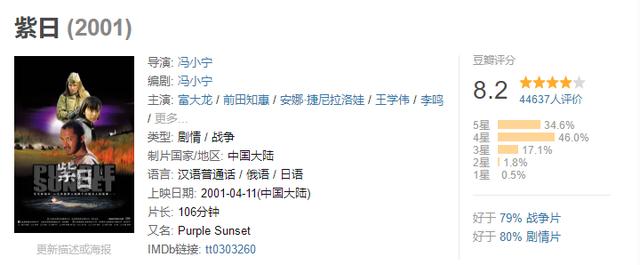 在这部片子面前，抗日神剧给它提鞋都不配！