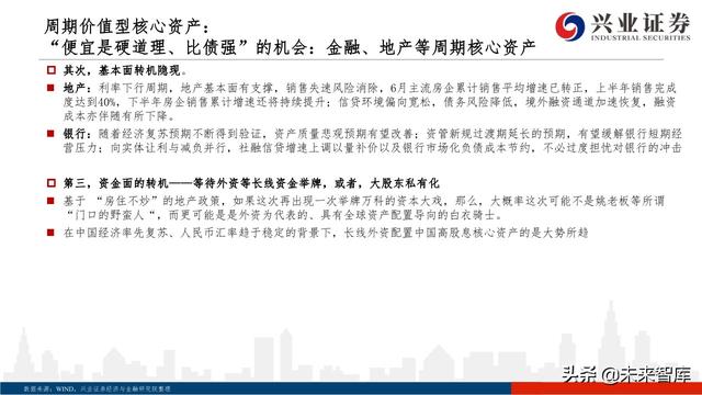 核心資產投資策略：從黃金王者歸來，看周期核心資產重估