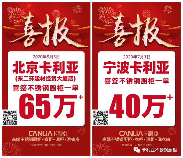 卡利亚不锈钢橱柜勇于攀登直面疫情高山，逆流而上彰显品牌实力