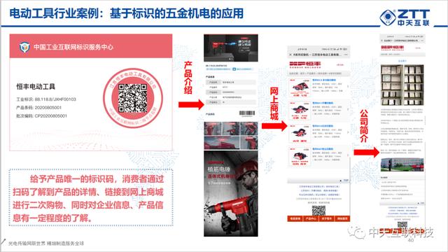 数字化转型再提速，中天互联参与华为中国生态之行2020
