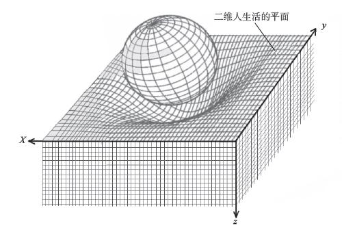 一篇文章读懂——宇宙大爆炸理论始末