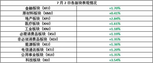 中印边境大量军队集结，5亿印度民众怒删中国App！《国安法》之下香港资本市场何去何从？