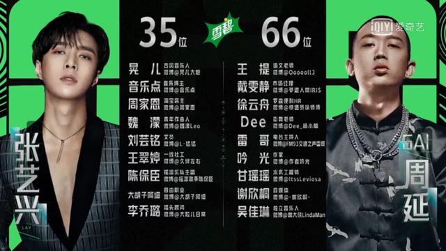 两年后重登综艺舞台的GAI，第一仗就打赢了张艺兴...