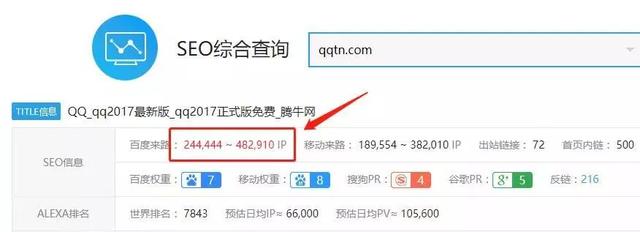 SHOWHEN|零成本躺着年赚一百万,SEO”钱”途无量~