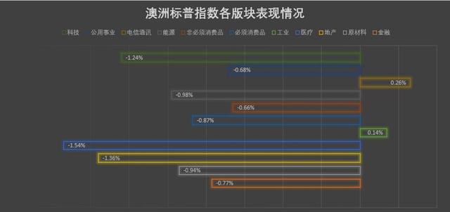 美国疫苗100%成功率，英国GDP将创300年最大跌幅！弱者的愤怒：印度继续“下绊子”！