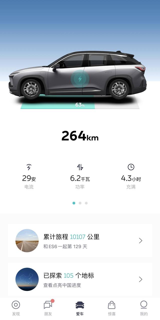 提车4个月10000公里，谈谈蔚来ES6高速续航及自驾旅游出行便捷性