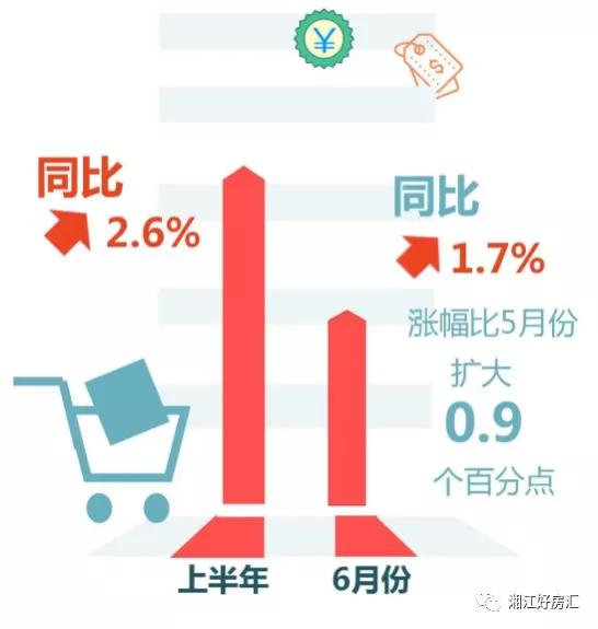 2020年上半年长沙市G_长沙市2003年7月15日