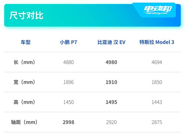 豪华与质感兼顾的中式美学——深度静态体验比亚迪汉EV