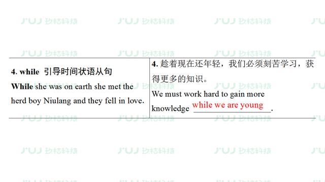 高考英语一轮复习：必修3 Unit1（人教版重难点、考点）