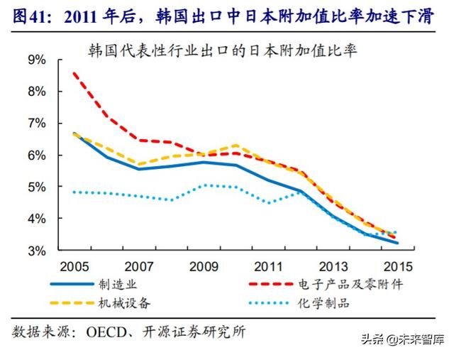 经济双循环深度解析：国内国际双循环的全球视野