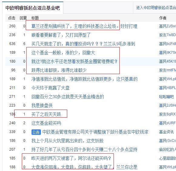 中欧葛兰新基金刷屏，医药女神能够hold住消费、科技赛道吗？