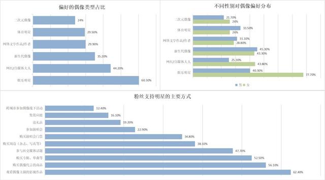 微博“撑腰”的绿洲，为什么火不起来？