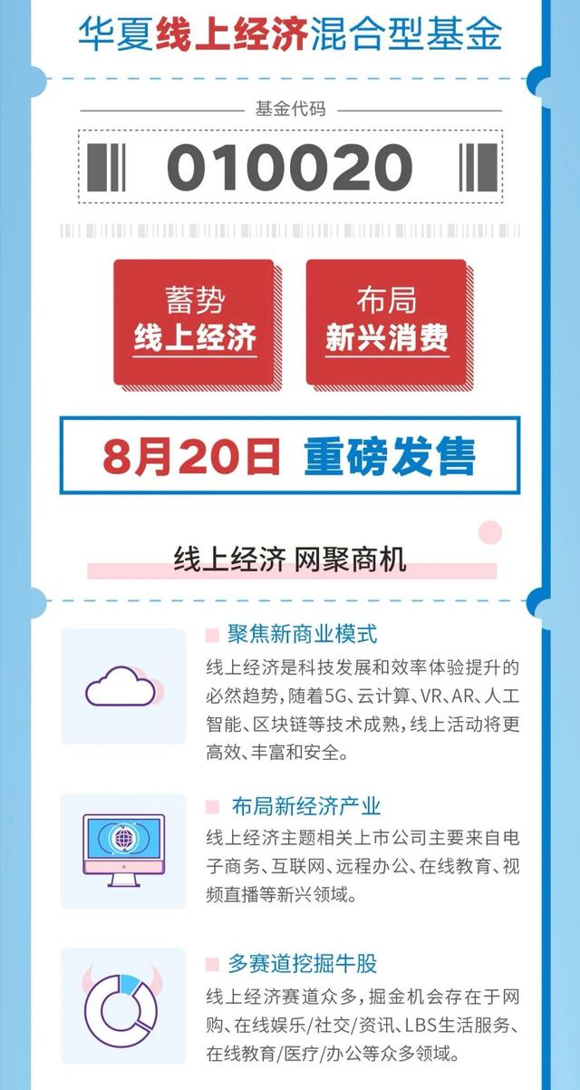 科技、医药、消费，三大黄金赛道，在这一只基金里碰撞出火花