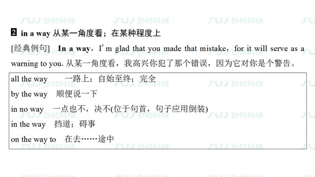 高考英语一轮复习：必修1 Unit3（人教版重难点、考点）
