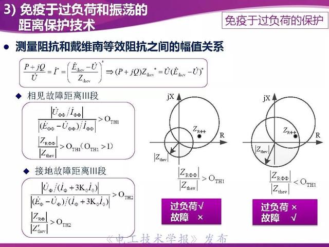 清华大学董新洲教授：防御连锁故障的系统保护技术