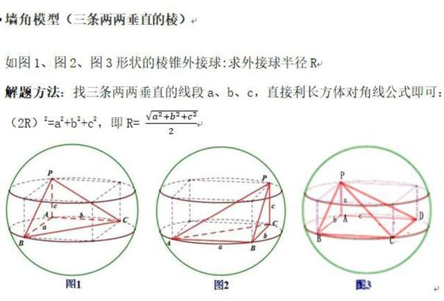 圆锥内切球半径 丽都知识网