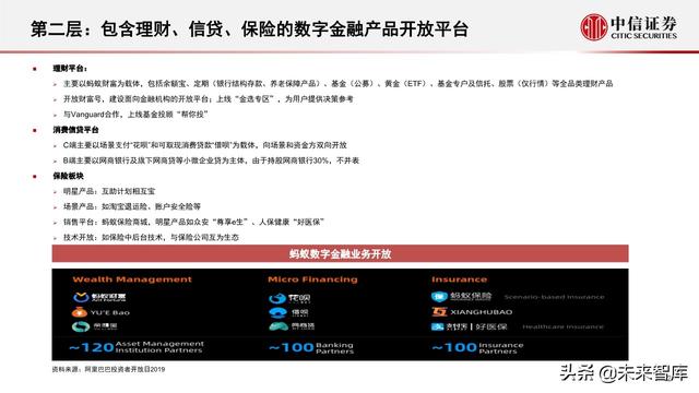 蚂蚁集团深度解析：从金融到科技，不断成长的独角兽
